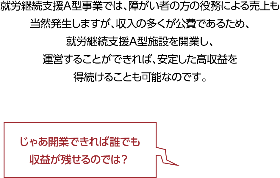 「じゃあ開業できれば誰でも収益が残せるのでは？」