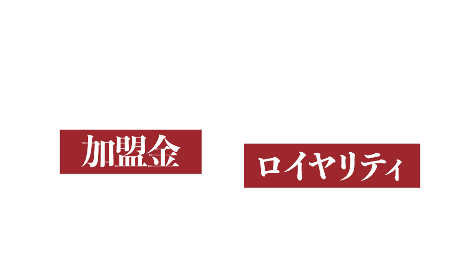 加盟金　ロイヤリティ